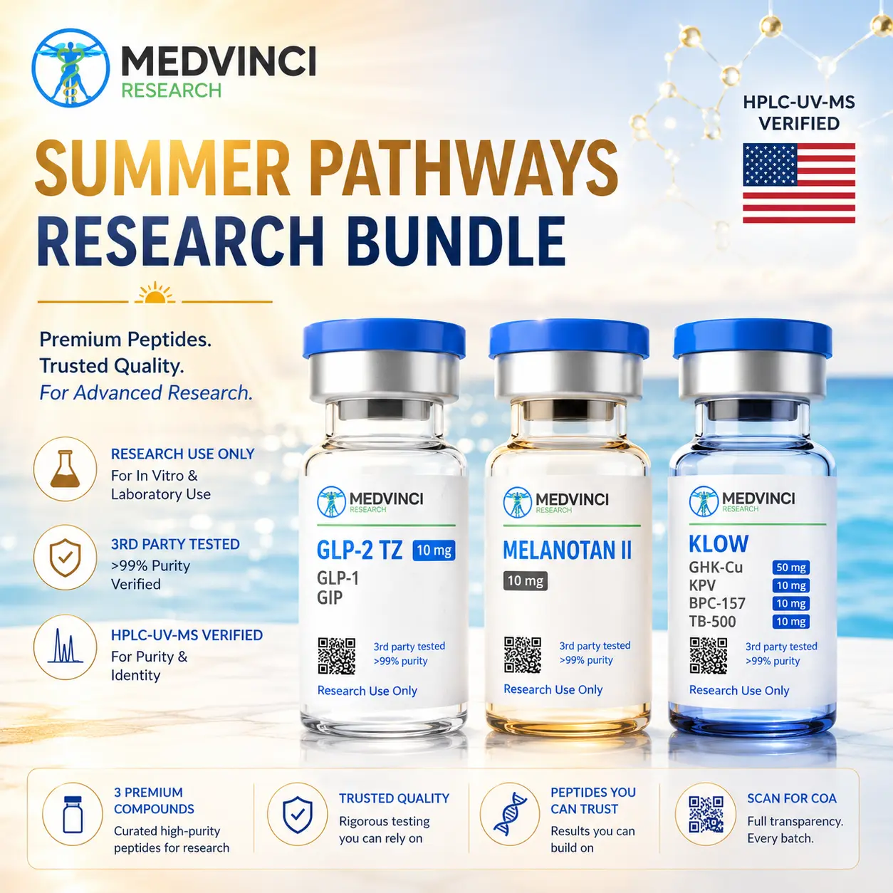 Summer Pathways Research Bundle