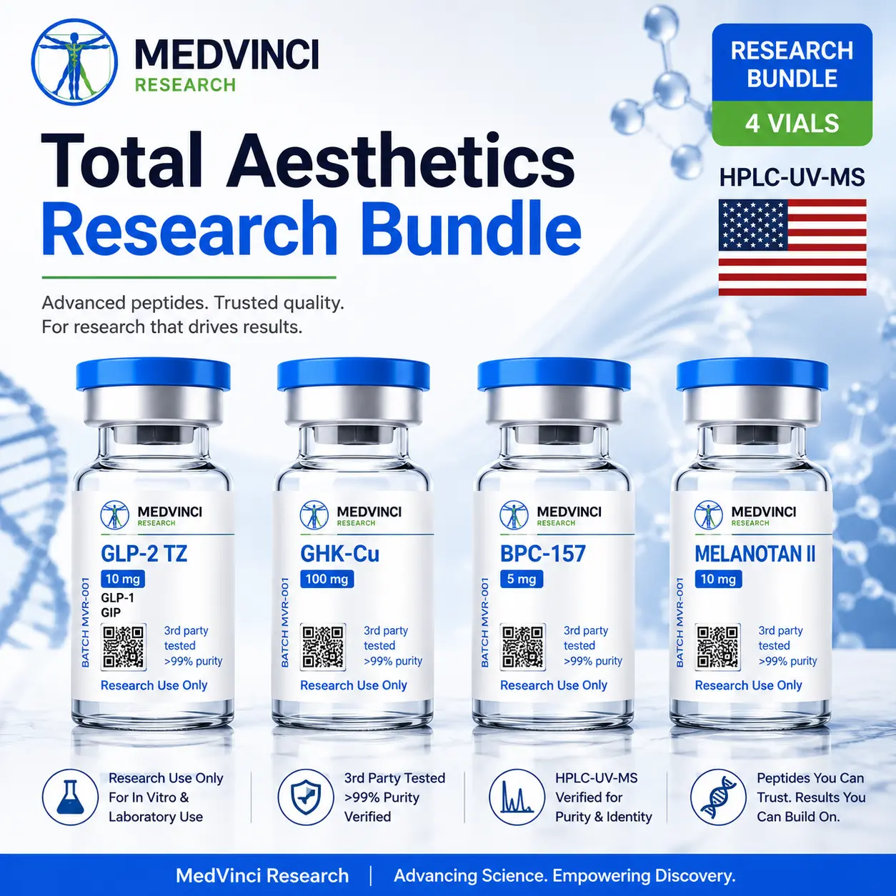 Total Aesthetics Research Bundle