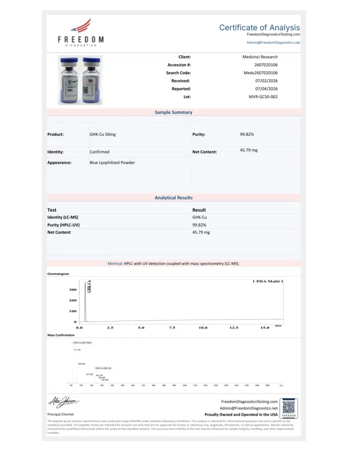 GHK-Cu 50mg — Certificate of Analysis (Lot MVR-GC50-002)