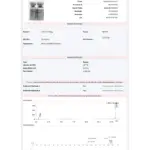 GLP-2 TZ 10mg — Certificate of Analysis (Lot MVR-TZ10-002)