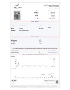 GLP-2 TZ 10mg — Certificate of Analysis (Lot MVR-TZ10-002)