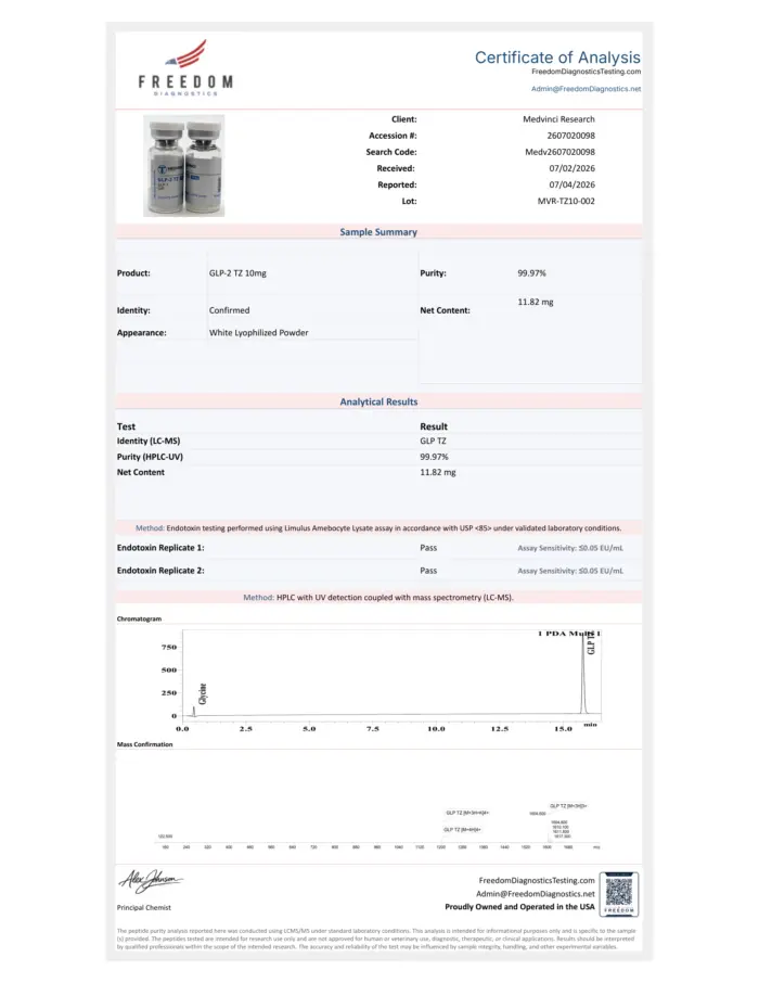 GLP-2 TZ 10mg — Certificate of Analysis (Lot MVR-TZ10-002)