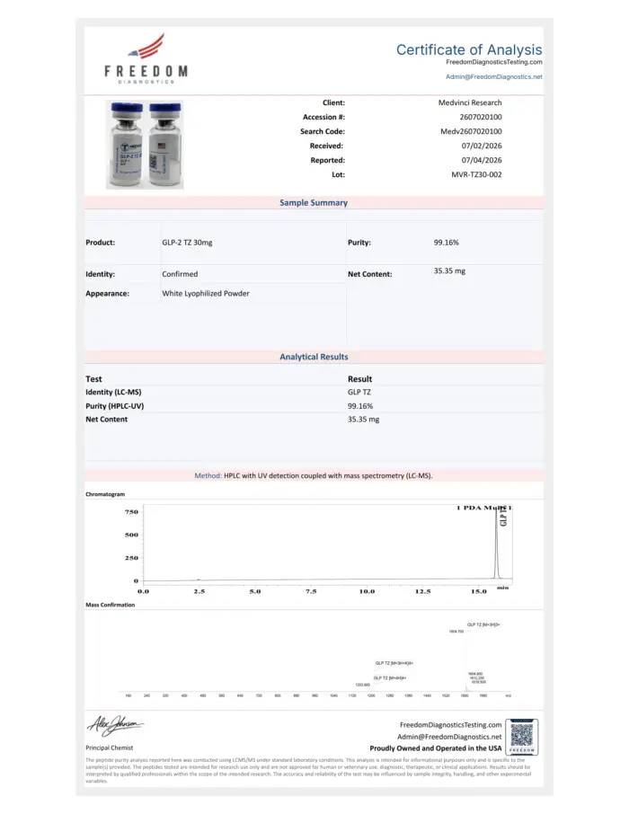 GLP-2 TZ 30mg — Certificate of Analysis (Lot MVR-TZ30-002)