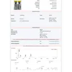 KLOW 80mg — Certificate of Analysis (Lot MVR-KL80-002)