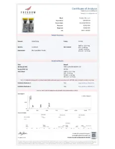 KLOW 80mg — Certificate of Analysis (Lot MVR-KL80-002)