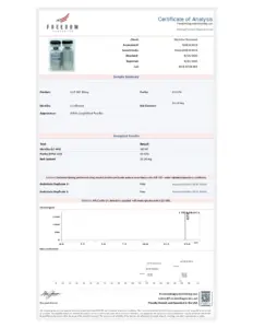 GLP-3 RT 20mg COA Medv2608140618