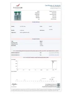 GLP-3 RT 10mg COA — Lot MVR-RT10-001 (Medv2608250009)