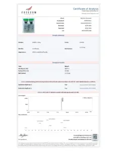 MOTS-c 10mg COA — Lot MVR-MOTS-002 (Medv2608250011)