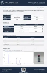 KLOW 80mg — Certificate of Analysis (Lot MVR-KL80-003)